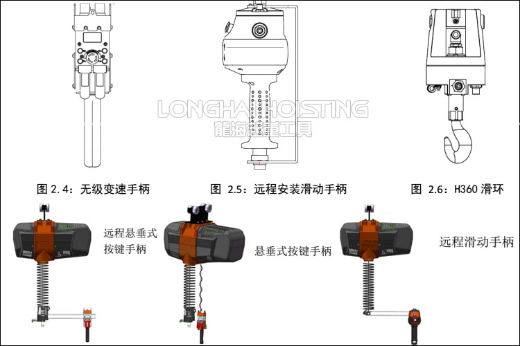 諾力頓智能提升機組成